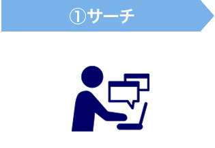 キー ネットワーク 株式 会社