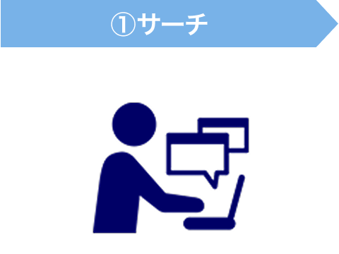 ➀ サーチ