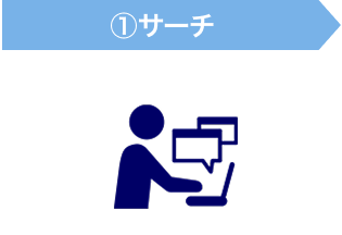 ➀ サーチ